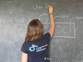 Nachhaltige Ingenieurtechnik in Uganda