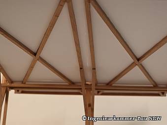 Ingenieurkammer-Bau-NRW_Junior_Ing_2021